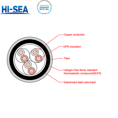 CHEPJ90/SC EPR Insulation Low Smoke Halogen Free Flame Retardant Armor Type Marine Communication Cable